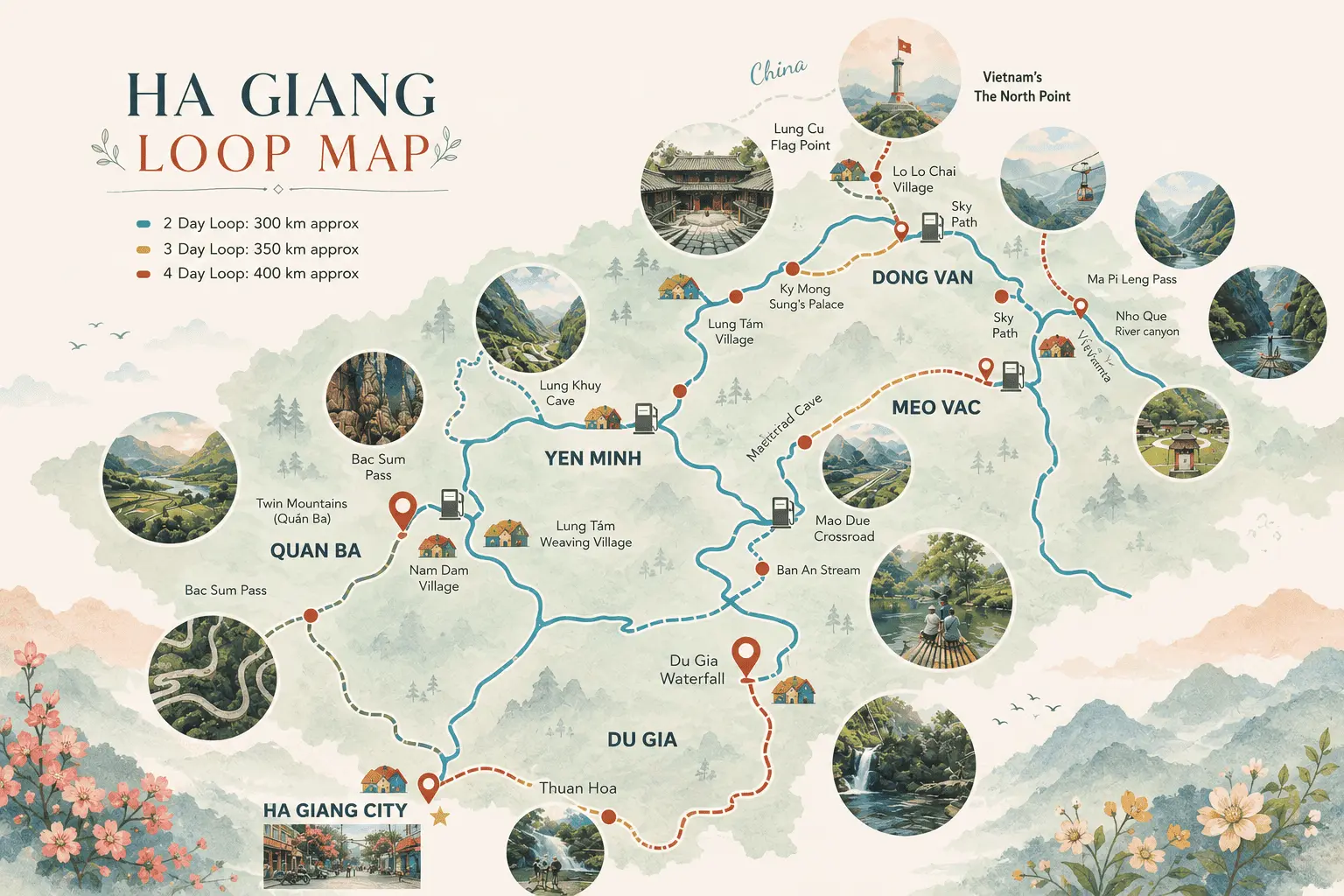 Ha Giang Loop Map showing the motorcycle route through Quan Ba, Yen Minh, Dong Van, Meo Vac, and Du Gia districts with key attractions marked